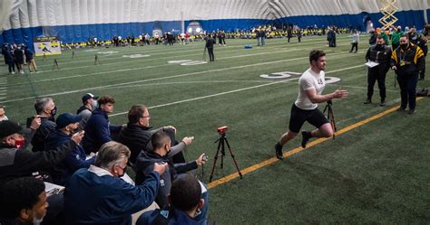 cfl combine results|EXPANDED CFL COMBINE PRESENTED BY NEW ERA HEADING TO ED.